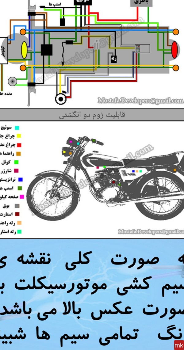 عکس سیم کشی موتور هوندا ۱۲۵