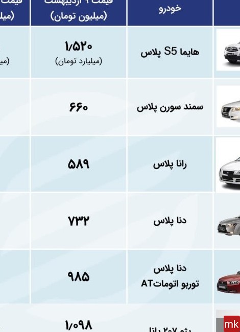 عکس ماشین های سواری ایرانی