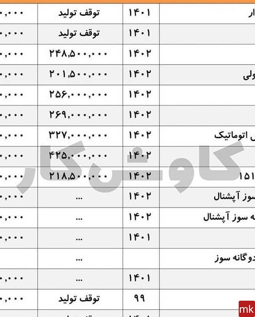 عکس ماشین های طرح دوم یکپارچه