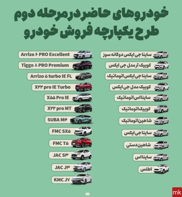 عکس ماشین های یکپارچه