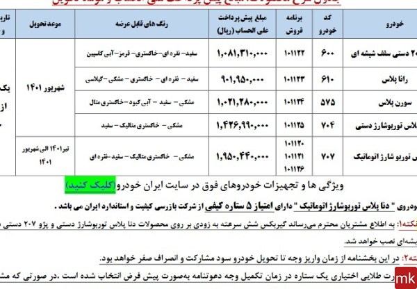 عکس ماشین های پیش فروش ایران خودرو