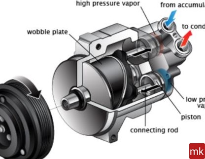 عکس داخل کمپرسور کولر ماشین