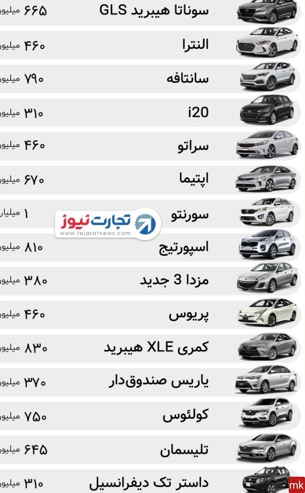 قیمت انواع ماشین ها با عکس