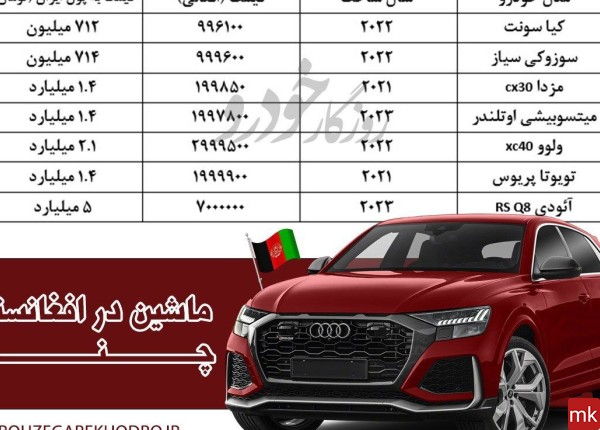 قیمت و عکس ماشین آئودی