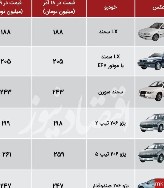عکس ماشین های ایرانی با اسم