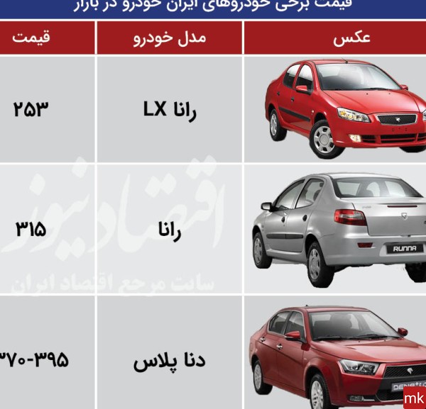 عکس دنا و قیمت