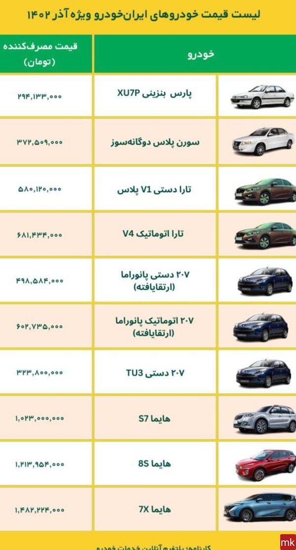 ماشین های ایران خودرو با قیمت و عکس