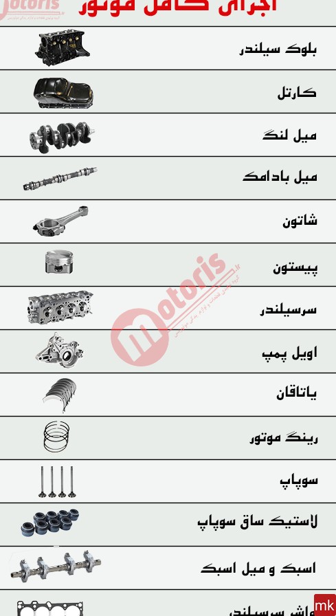 عکس اجزای موتور پراید